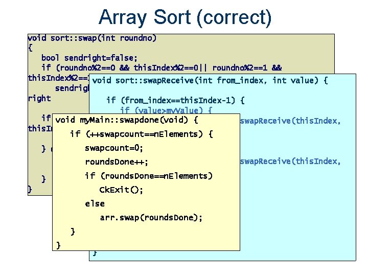 Array Sort (correct) void sort: : swap(int roundno) { bool sendright=false; if (roundno%2==0 &&