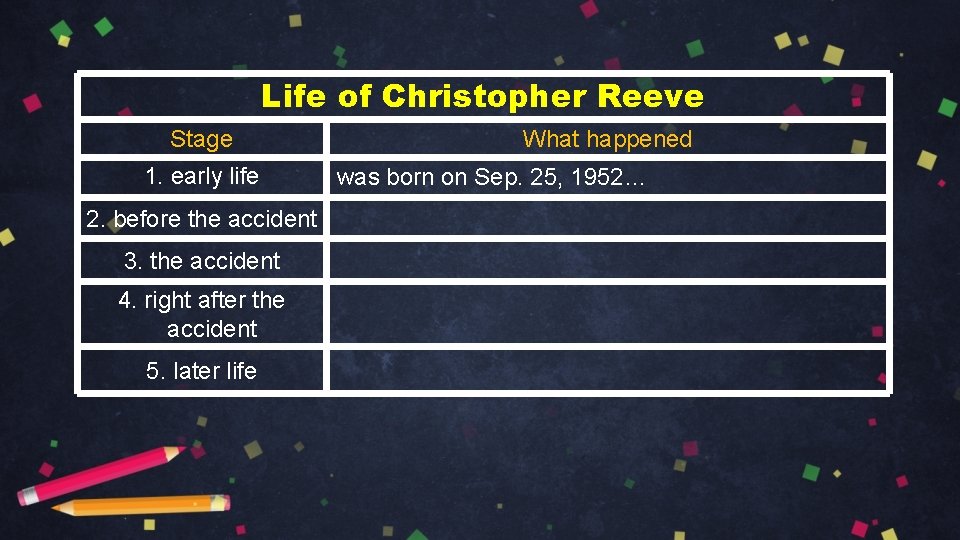 Life of Christopher Reeve Stage 1. early life 2. before the accident 3. the