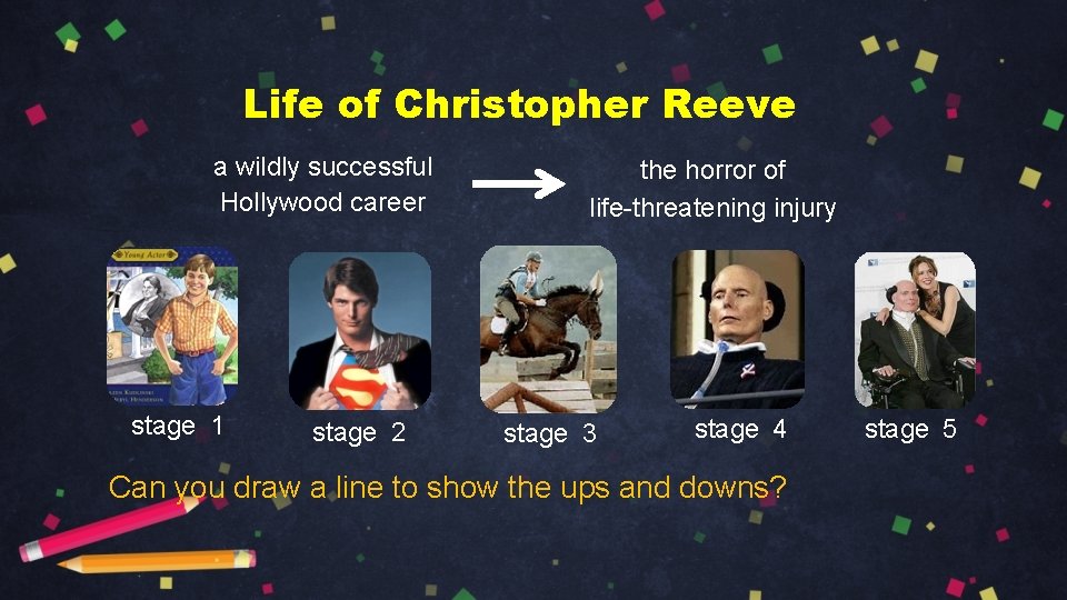 Life of Christopher Reeve a wildly successful Hollywood career stage 1 stage 2 the
