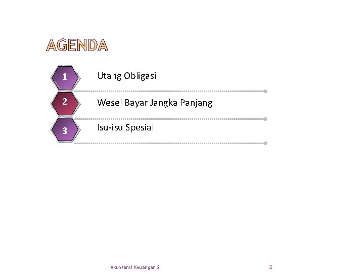 1 Utang Obligasi 2 Wesel Bayar Jangka Panjang 3 Isu-isu Spesial 4 Akuntansi Keuangan