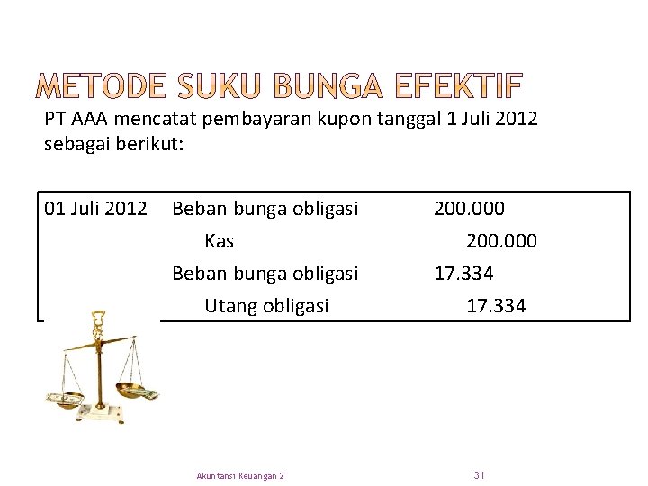 PT AAA mencatat pembayaran kupon tanggal 1 Juli 2012 sebagai berikut: 01 Juli 2012