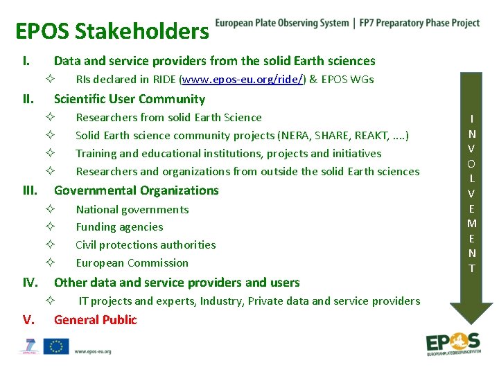 EPOS Stakeholders I. Data and service providers from the solid Earth sciences ² II.