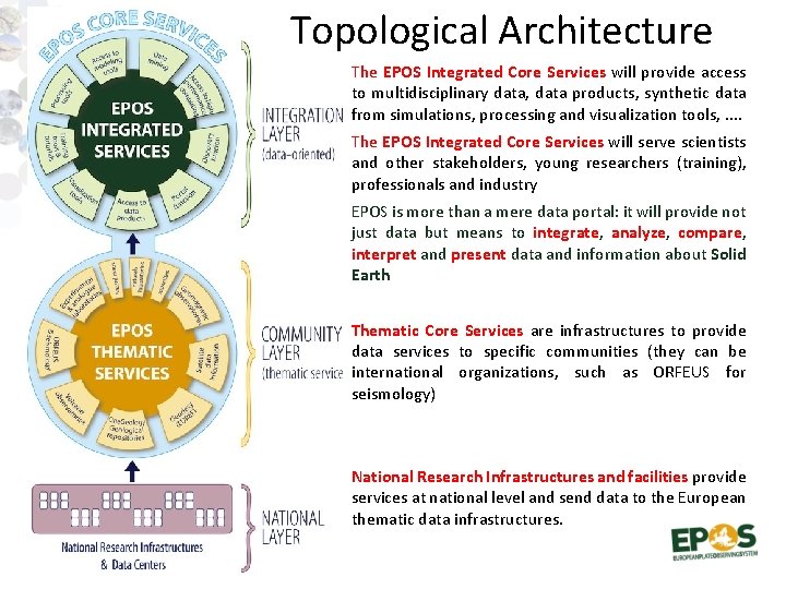 Topological Architecture The EPOS Integrated Core Services will provide access to multidisciplinary data, data