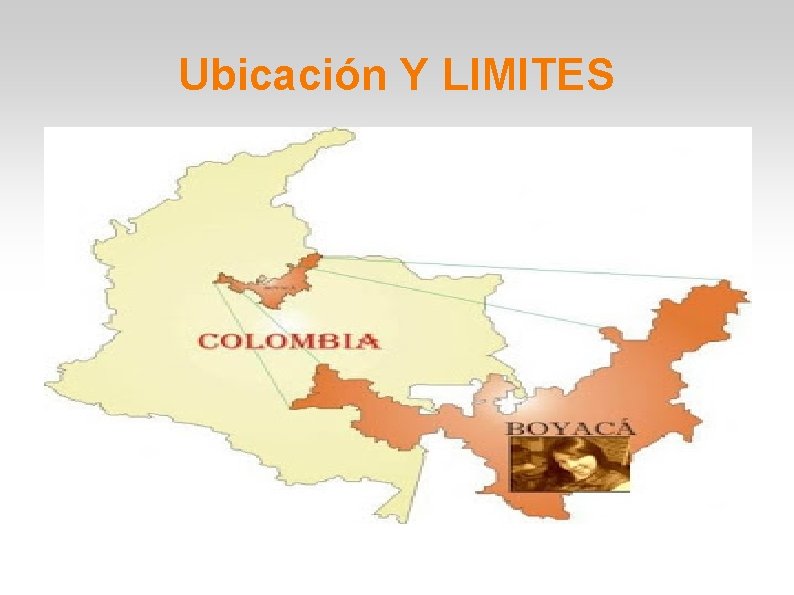 Ubicación Y LIMITES 