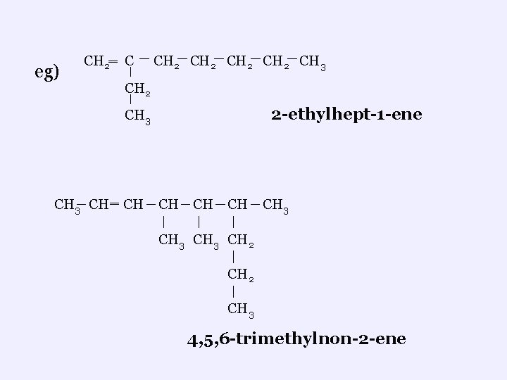 eg) CH 2‗ C CH 2 CH 3 CH 2 2 -ethylhept-1 -ene CH