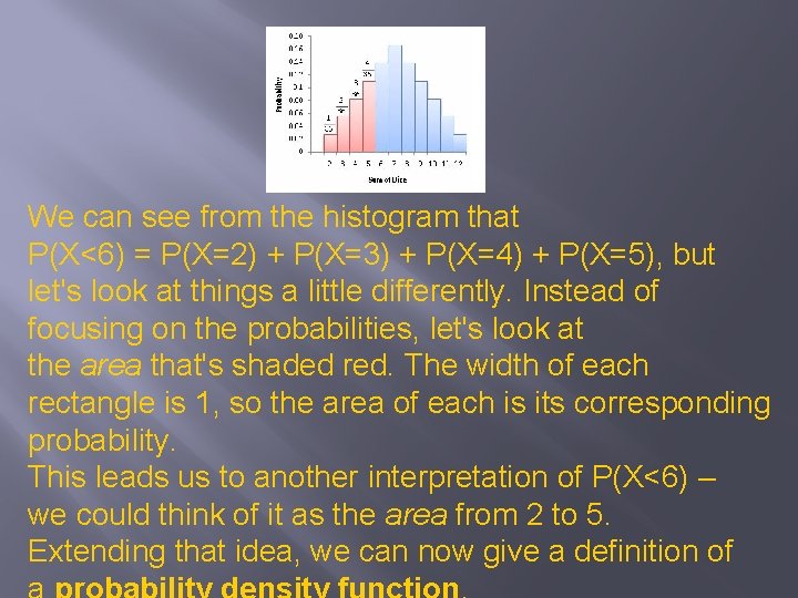 We can see from the histogram that P(X<6) = P(X=2) + P(X=3) + P(X=4)