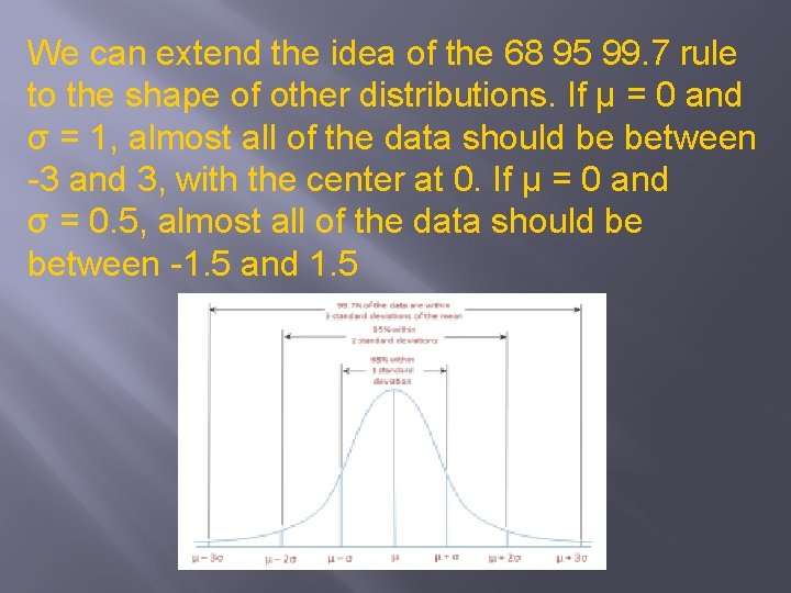 We can extend the idea of the 68 95 99. 7 rule to the