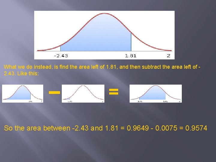 What we do instead, is find the area left of 1. 81, and then