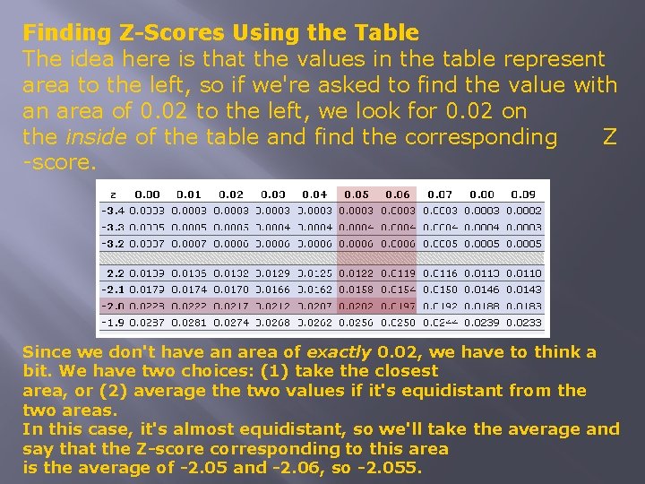 Finding Z-Scores Using the Table The idea here is that the values in the