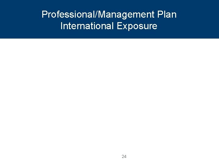 Professional/Management Plan International Exposure 24 