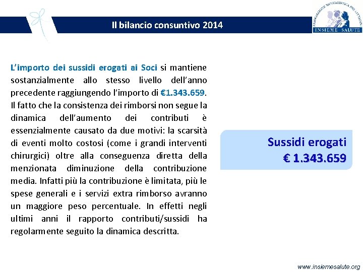 Il bilancio consuntivo 2014 L’importo dei sussidi erogati ai Soci si mantiene sostanzialmente allo