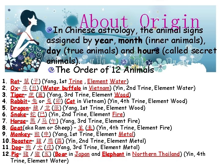 About Origin In Chinese astrology, the animal signs assigned by year, month (inner animals),