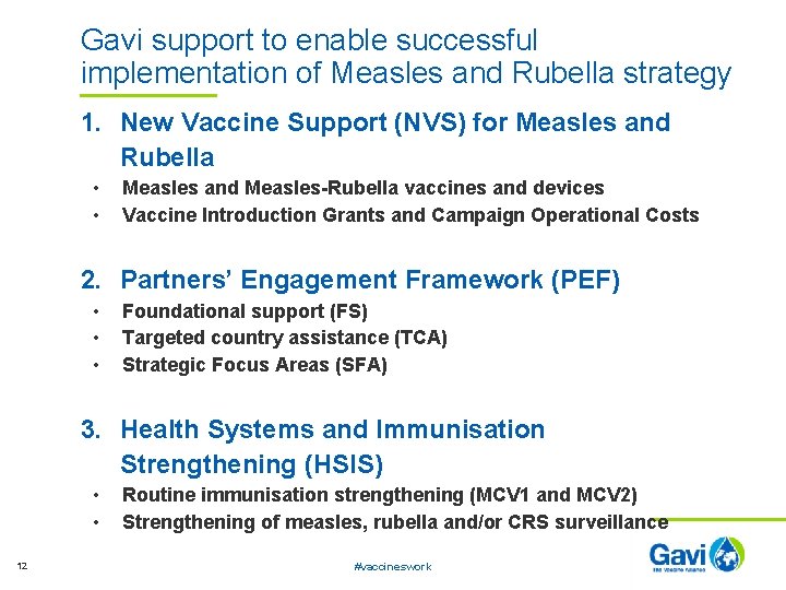 Gavi support to enable successful implementation of Measles and Rubella strategy 1. New Vaccine
