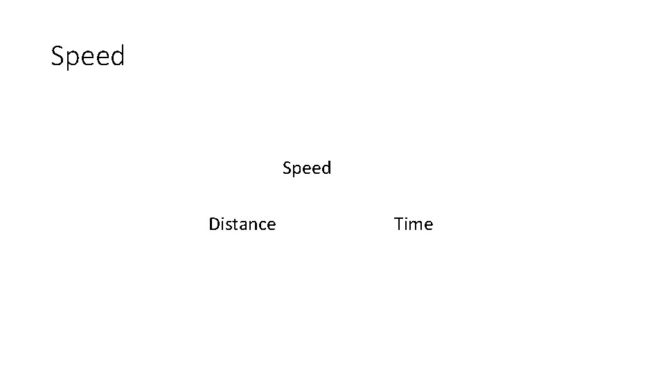 Speed Distance Time 