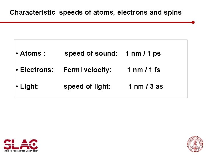 Characteristic speeds of atoms, electrons and spins • Atoms : speed of sound: 1