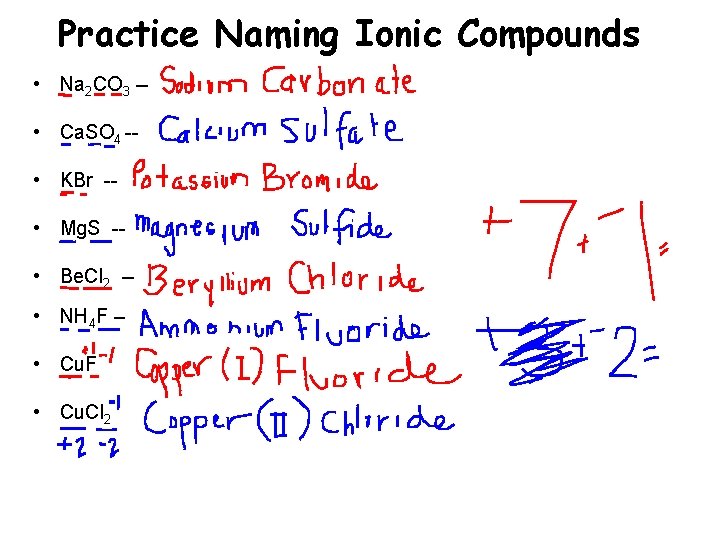 Practice Naming Ionic Compounds • Na 2 CO 3 - • Ca. SO 4