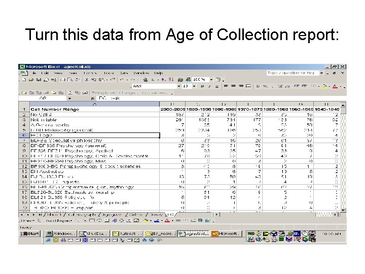 Turn this data from Age of Collection report: 