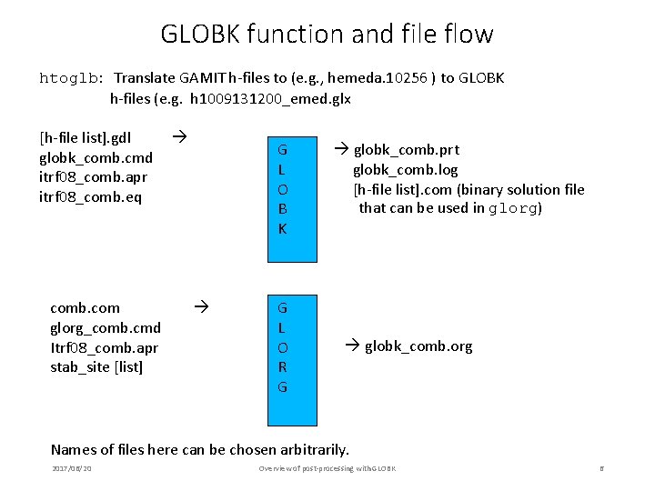 GLOBK function and file flow htoglb: Translate GAMIT h-files to (e. g. , hemeda.