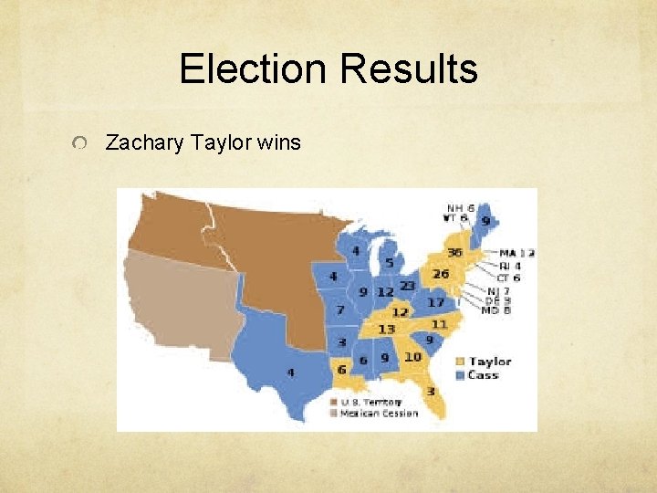 Election Results Zachary Taylor wins 