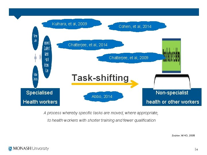 Kulhara, et al, 2009 Cohen, et al, 2014 Chatterjee, et al, 2009 Task-shifting Specialised