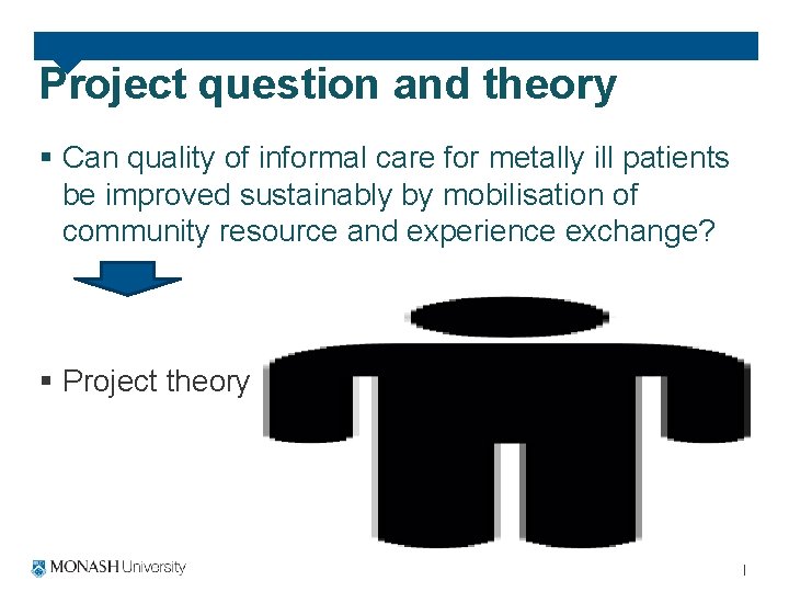 Project question and theory § Can quality of informal care for metally ill patients