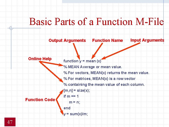 Basic Parts of a Function M-File Output Arguments Online Help Function Name Input Arguments Basic Parts of a Function M-File Output Arguments Online Help Function Name Input Arguments