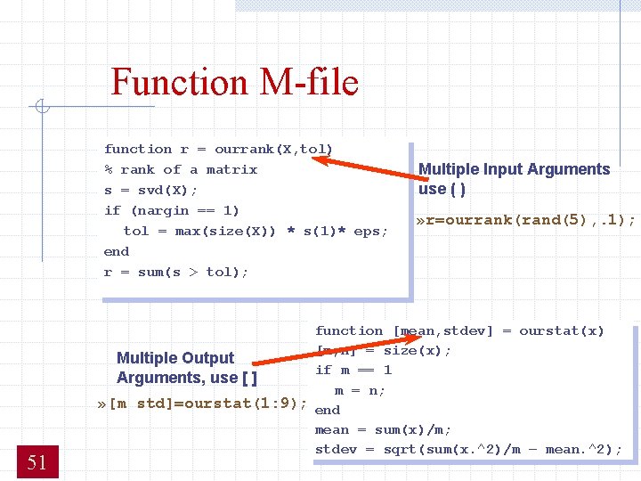 Function M-file function r = ourrank(X, tol) % rank of a matrix s = Function M-file function r = ourrank(X, tol) % rank of a matrix s =