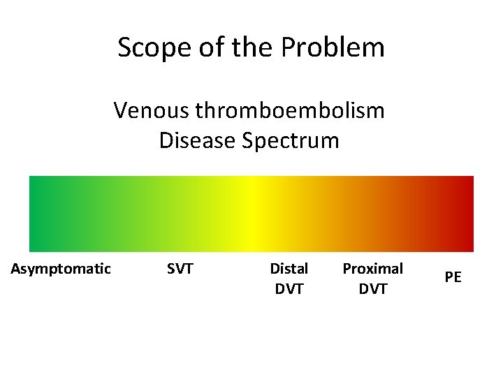 Scope of the Problem Venous thromboembolism Disease Spectrum Asymptomatic SVT Distal DVT Proximal DVT