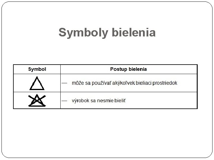 Symboly bielenia 