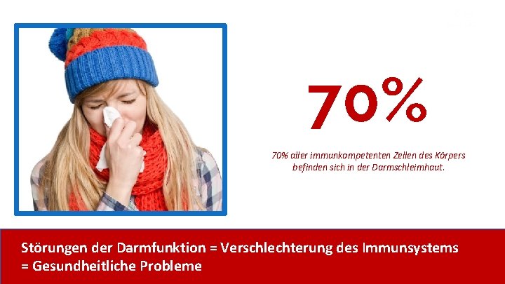 70% aller immunkompetenten Zellen des Körpers befinden sich in der Darmschleimhaut. Störungen der Darmfunktion