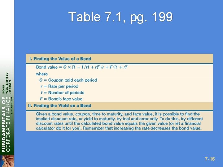 Table 7. 1, pg. 199 7 -16 