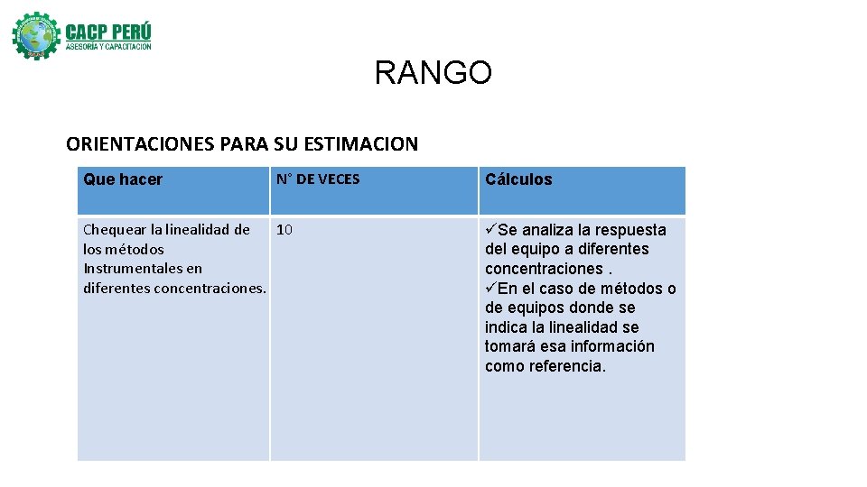 RANGO ORIENTACIONES PARA SU ESTIMACION Que hacer N° DE VECES Chequear la linealidad de