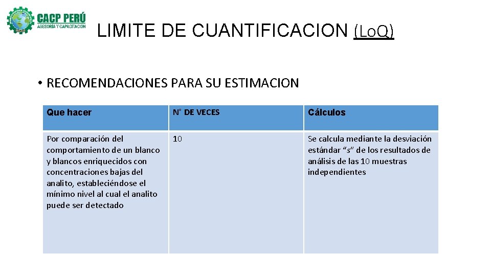 LIMITE DE CUANTIFICACION (Lo. Q) • RECOMENDACIONES PARA SU ESTIMACION Que hacer N° DE