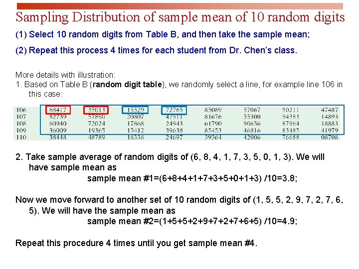 Sampling Distribution of sample mean of 10 random digits (1) Select 10 random digits