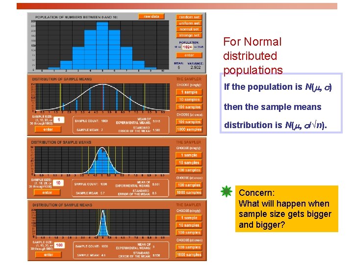 For Normal distributed populations If the population is N(m, s) then the sample means