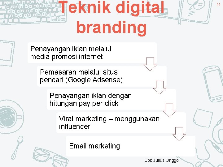 Teknik digital branding Penayangan iklan melalui media promosi internet Pemasaran melalui situs pencari (Google