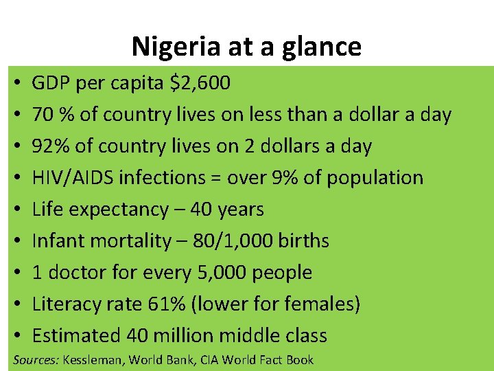 Nigeria at a glance • • • GDP per capita $2, 600 70 %