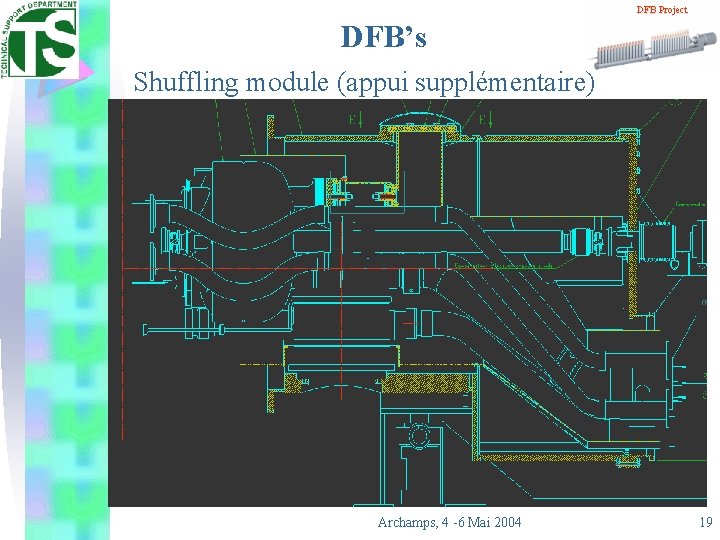 DFB Project DFB’s Shuffling module (appui supplémentaire) Archamps, 4 -6 Mai 2004 19 