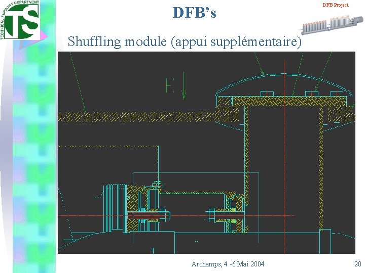 DFB’s DFB Project Shuffling module (appui supplémentaire) Archamps, 4 -6 Mai 2004 20 