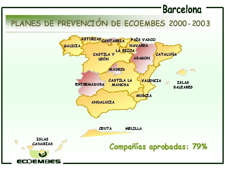 PLANES DE PREVENCIÓN DE ECOEMBES 2000 -2003 GALICIA ASTURIASCANTABRIA CASTILA Y LEÓN PAÍS VASCO