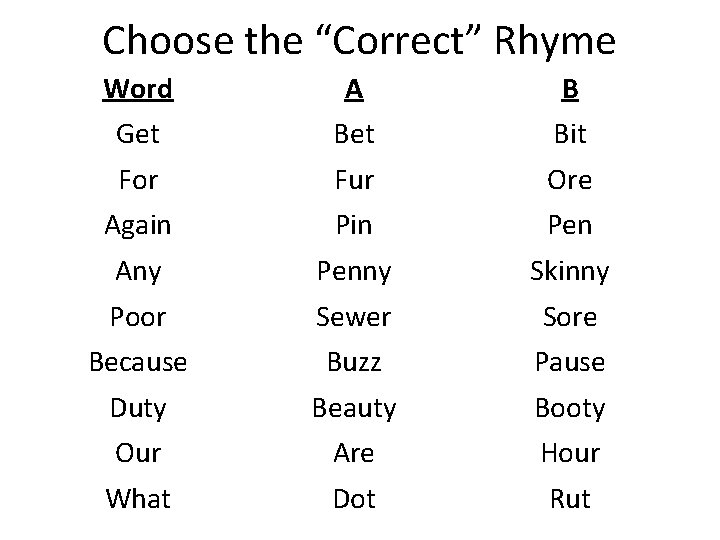 Choose the “Correct” Rhyme Word A B Get Bit For Fur Ore Again Pen