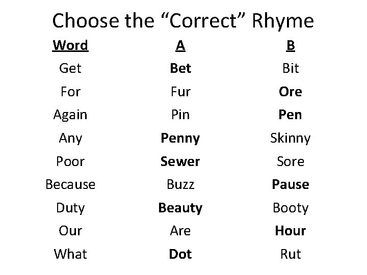 Choose the “Correct” Rhyme Word A B Get Bit For Fur Ore Again Pen