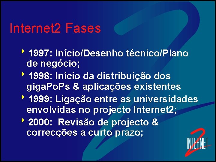 Internet 2 Fases 81997: Início/Desenho técnico/Plano de negócio; 81998: Início da distribuição dos giga.