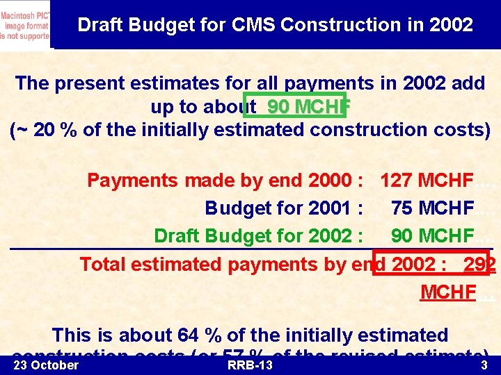 Draft Budget for CMS Construction in 2002 The present estimates for all payments in