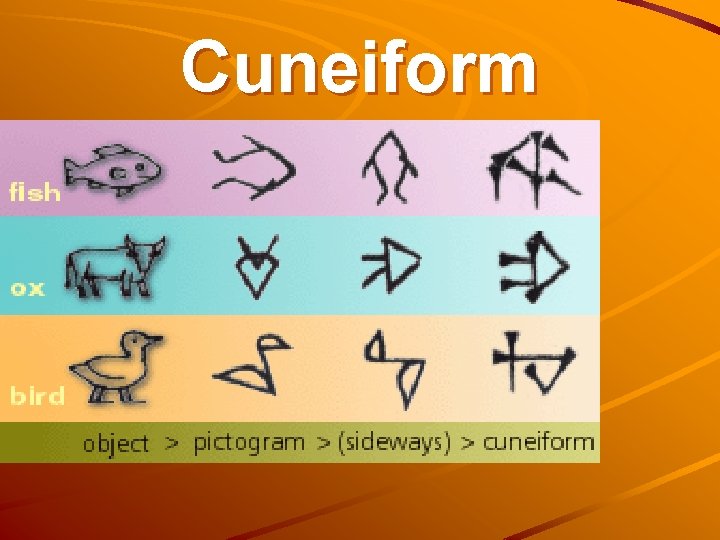 Cuneiform 