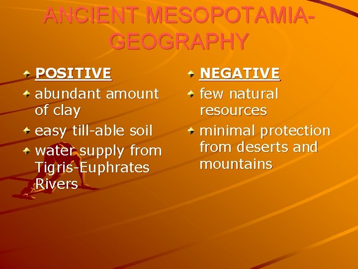 ANCIENT MESOPOTAMIAGEOGRAPHY POSITIVE abundant amount of clay easy till-able soil water supply from Tigris-Euphrates