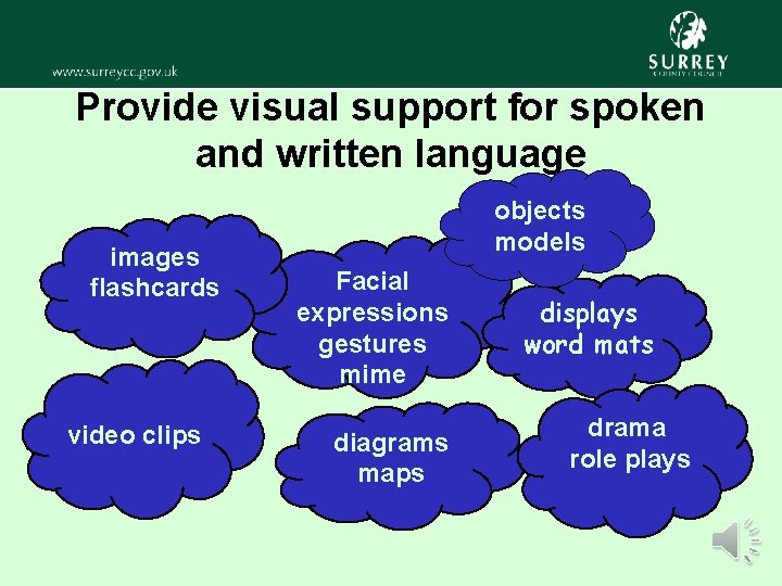 Provide visual support for spoken and written language images flashcards video clips objects models