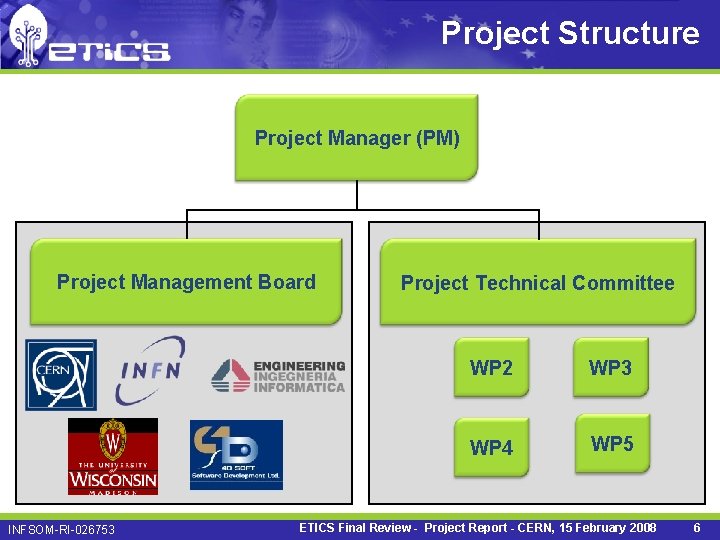 Project Structure Project Manager (PM) Project Management Board INFSOM-RI-026753 Project Technical Committee WP 2