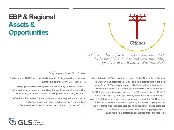 EBP & Regional Assets & Opportunities Utilities Robust utility infrastructure throughout. REDRochester LLC is