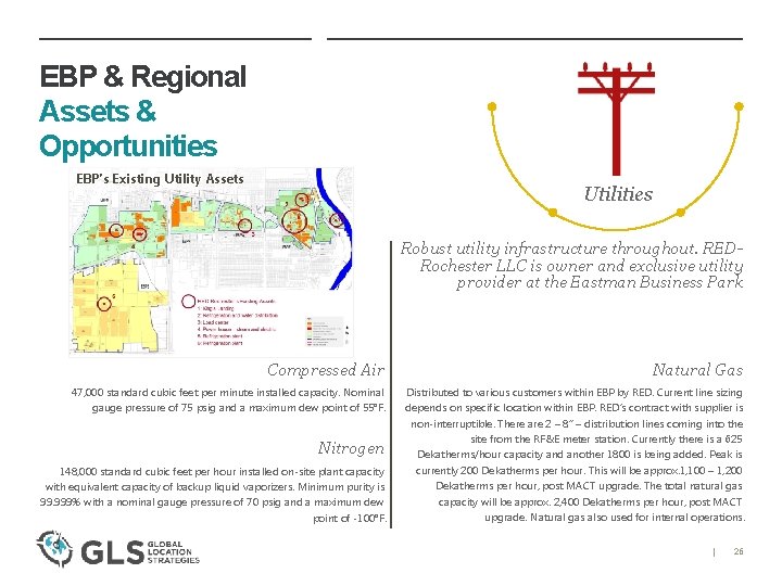 EBP & Regional Assets & Opportunities EBP’s Existing Utility Assets Utilities Robust utility infrastructure